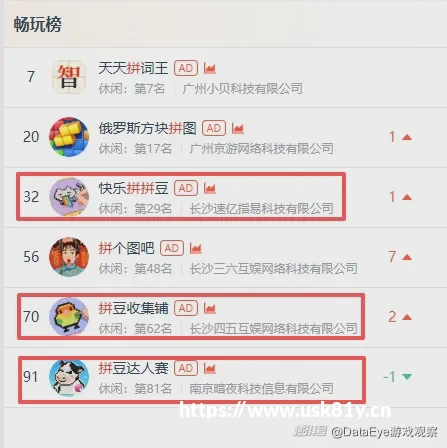 阵容社交是如何迭代和轮回的？